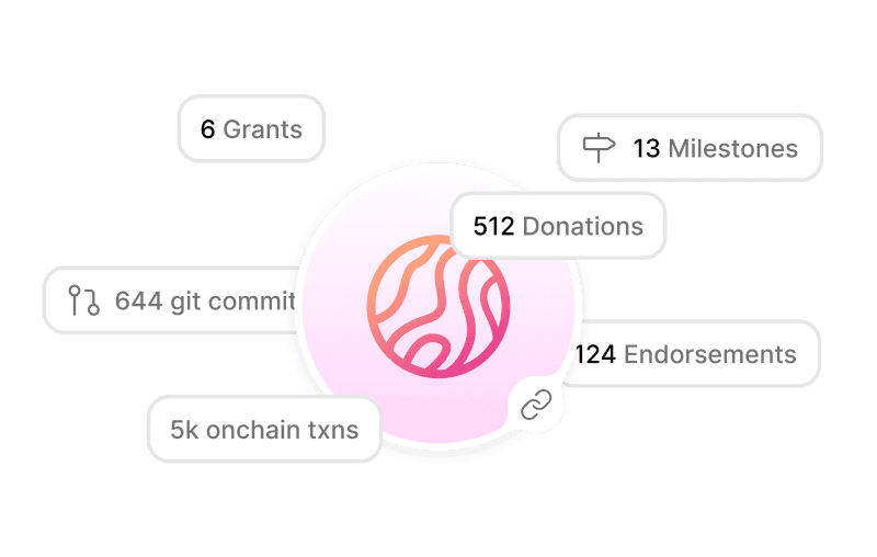 Onchain Project Profile