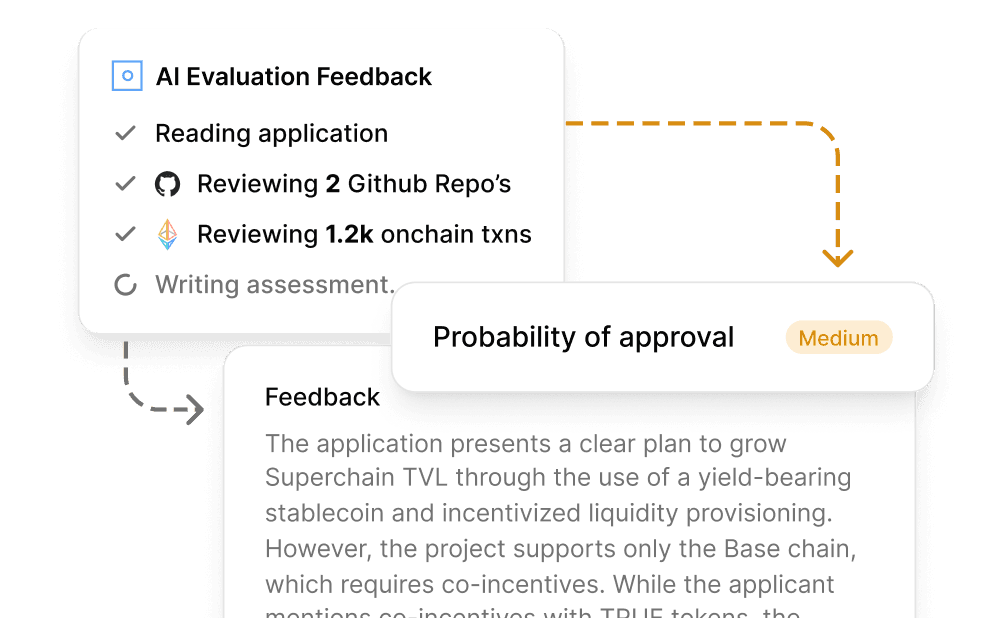Smarter decisions with AI-powered evaluation