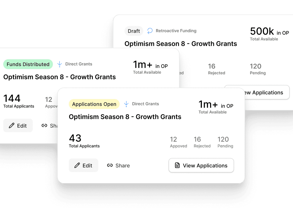 Funding methods to meet your needs